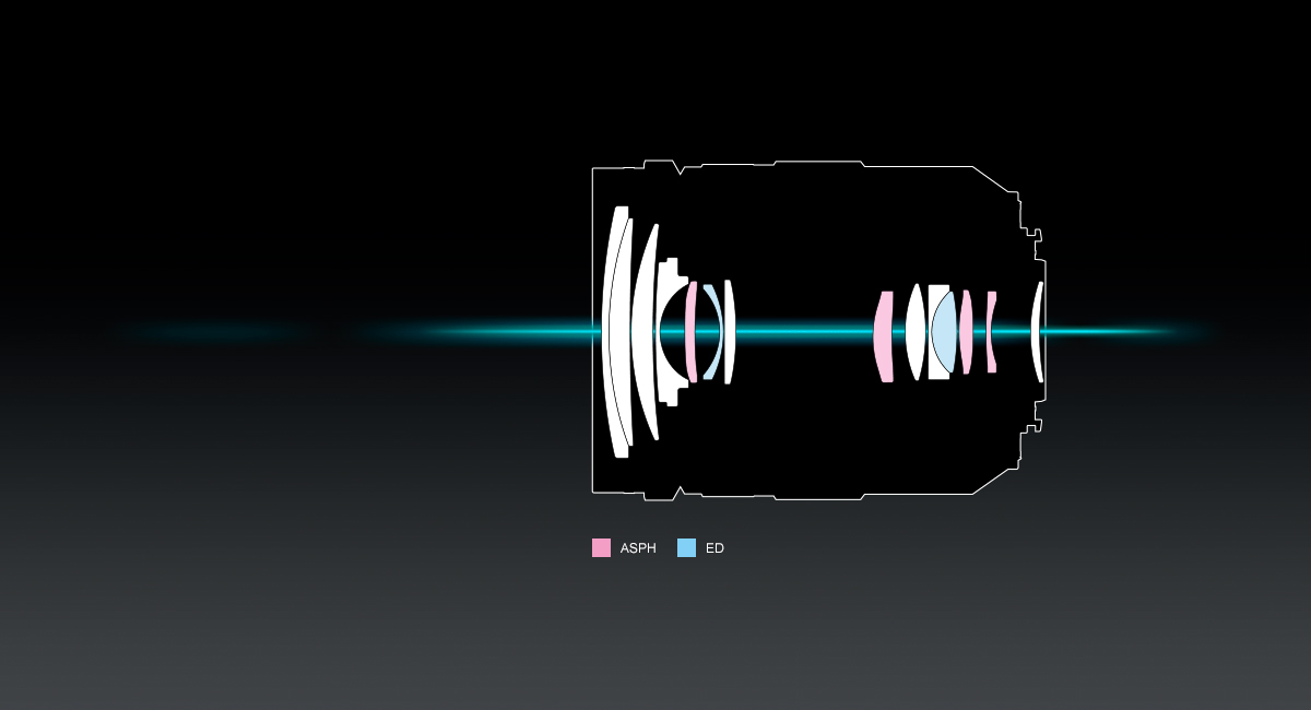 Panasonic H-ES12060E H ES12060 feature global 2 2 1 01