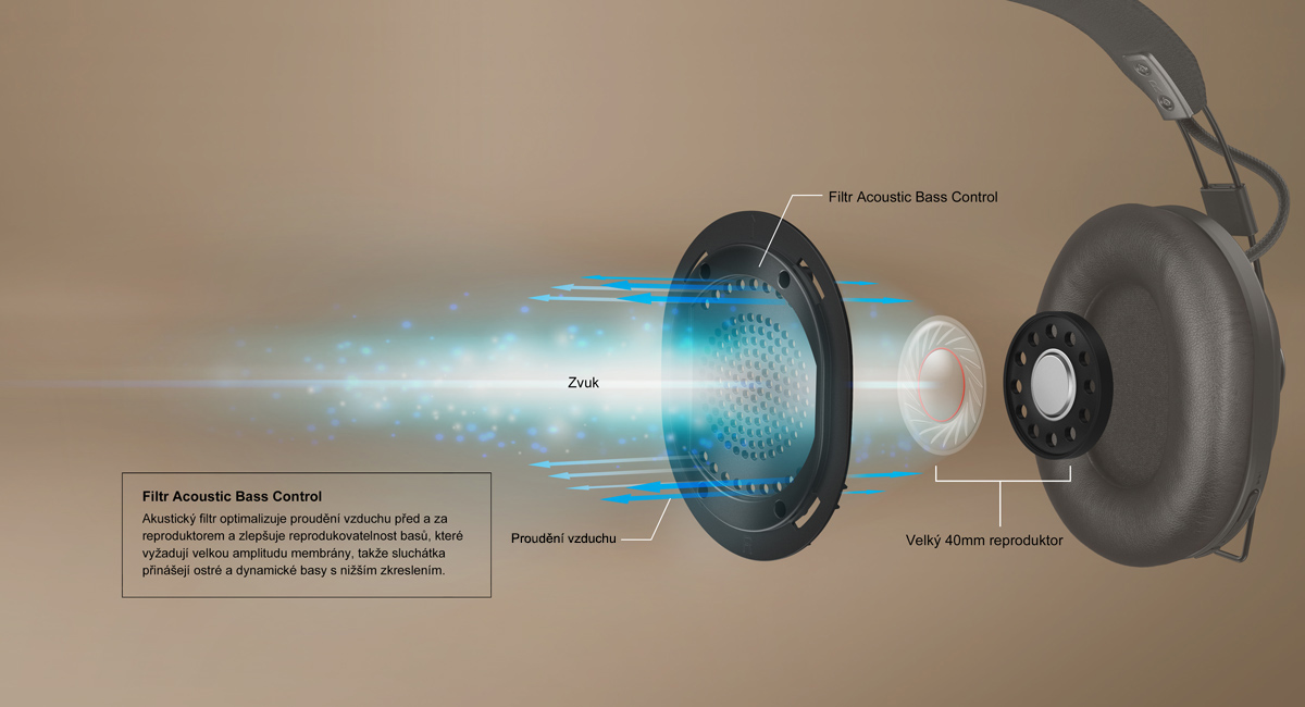 Panasonic RP-HTX80BE-C High Quality Sound cz