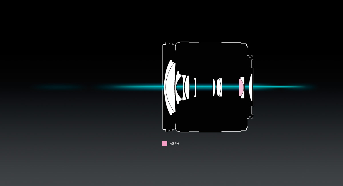 Panasonic H-FS014045E LENS feature eu 2 Construction h fs014045