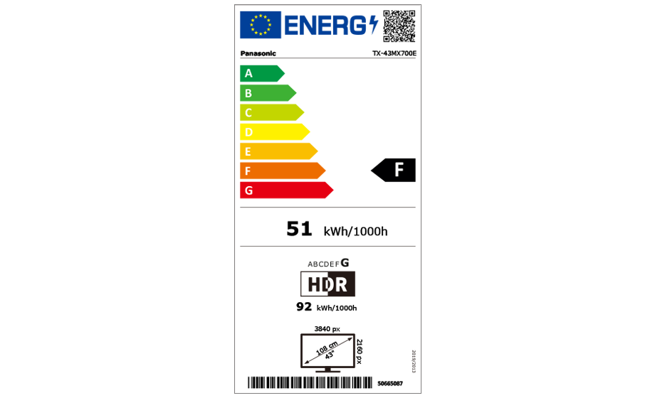 Energy label