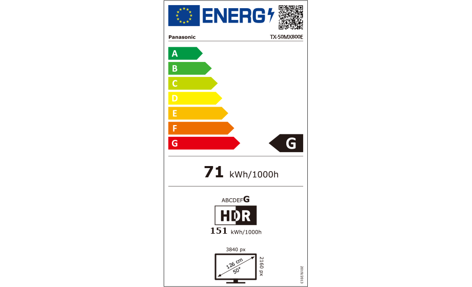 Energy label