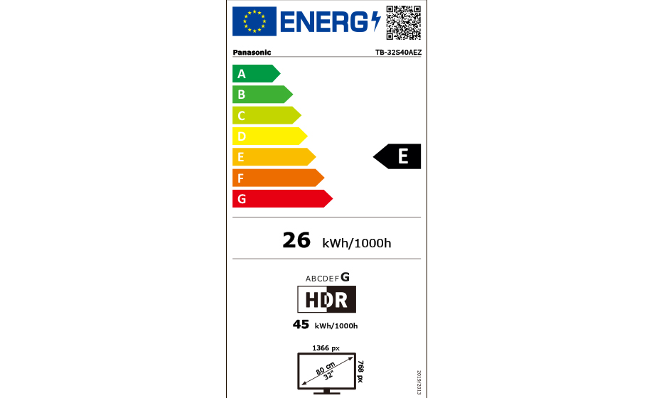 Energy label