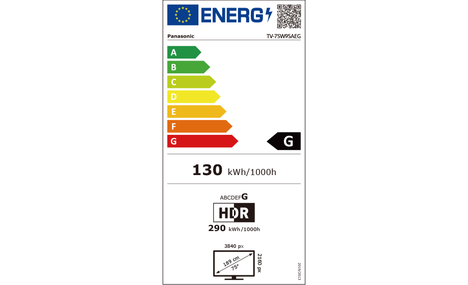 Energy label