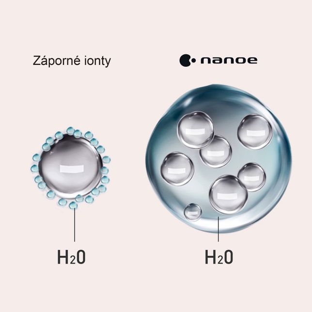 Panasonic EH-NA0L-P825 Panasonic EH-NA0L vysoušeč vlasů nanoe MOISTURE+ Mineral (1600 W, 4 režimy, tryska pro zvětšení objemu, tryska pro silnější proudění vzduchu), růžový 14 1000× více vlhkosti