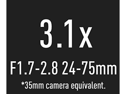 Panasonic DC-L10E-K Panasonic DC-L10 Lumix prémiový kompaktní fotoaparát (4/3" CMOS snímač s technologií BSI, objektiv LEICA DC VARIO-SUMMILUX 24–75 mm), černý 3 3,1násobný zoom, F1,7–2,8 24–75 mm